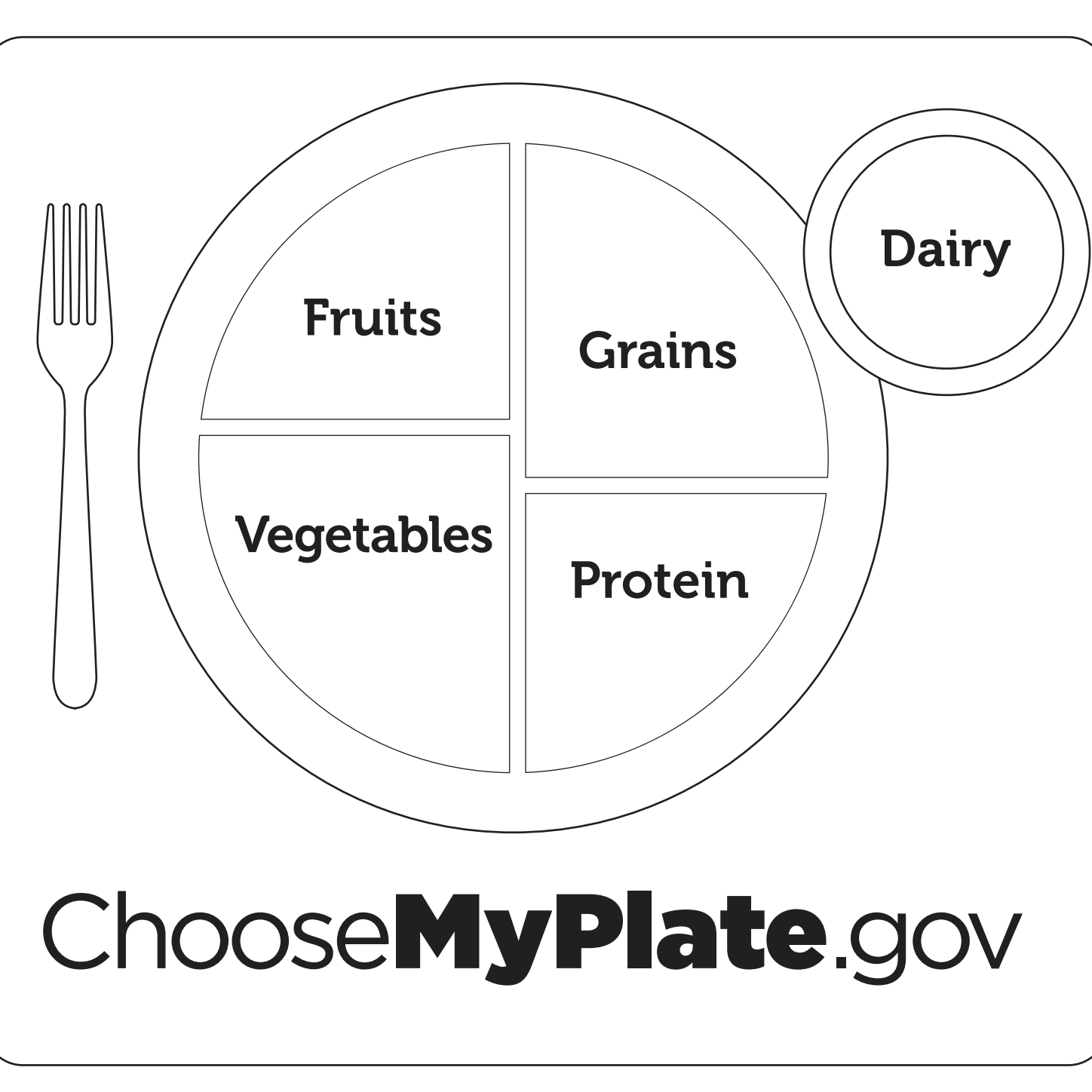 Choose MyPlate Coloring Sheet,png