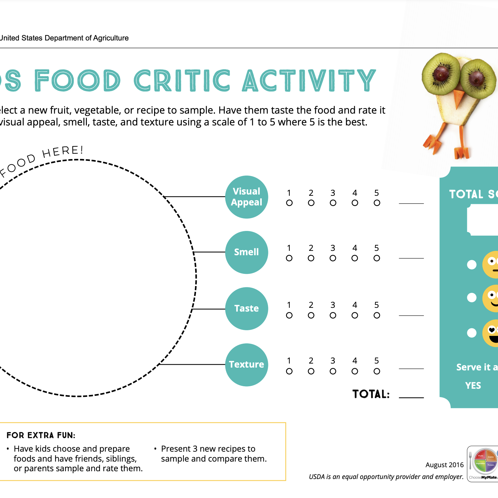 Food Critic Activity