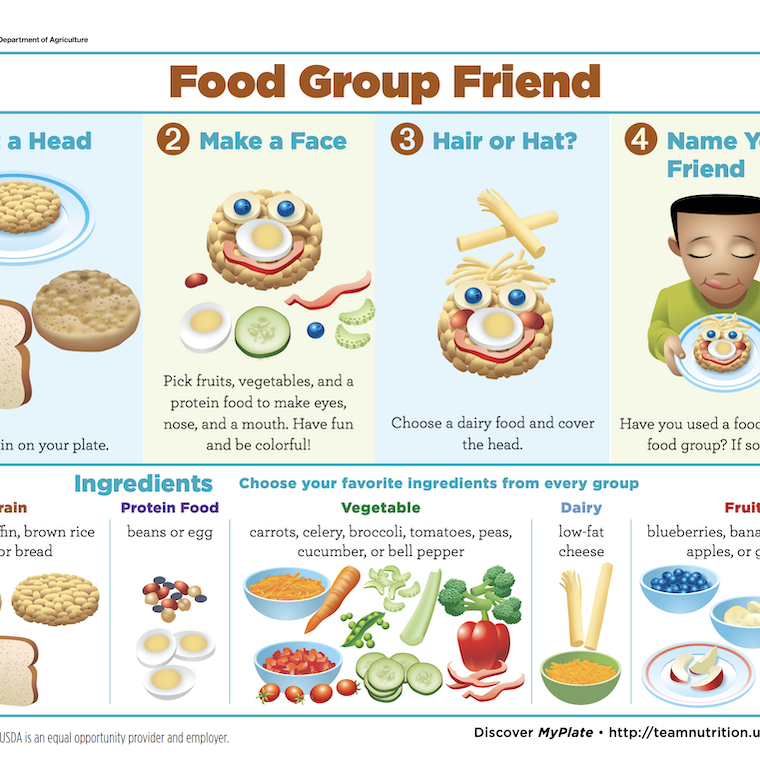 Food Group Friend